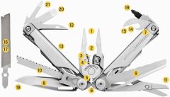 LEATHERMAN SURGE MULTİ TOOL