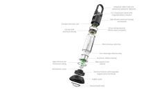 LEDLENSER ML6 KAMP LAMBASI