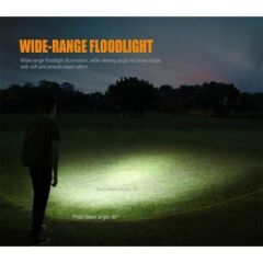 FENİX HL30 300 LÜMEN KAFA FENERİ