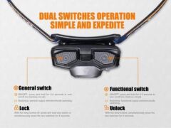 FENİX HL30 300 LÜMEN KAFA FENERİ